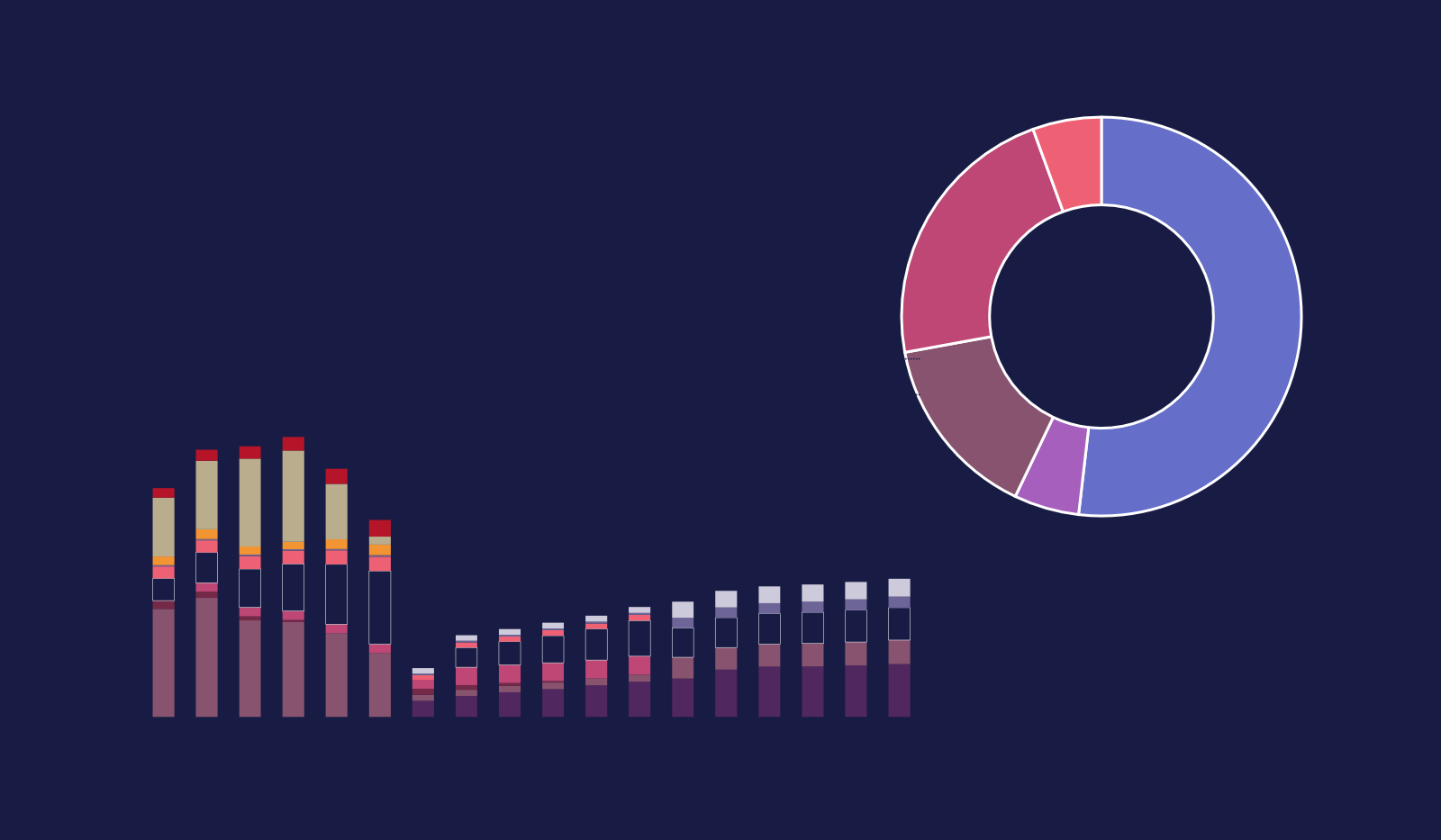 Featured image for “Wie finanzieren wir eine sichere, lebenswerte und nachhaltige Zukunft?”