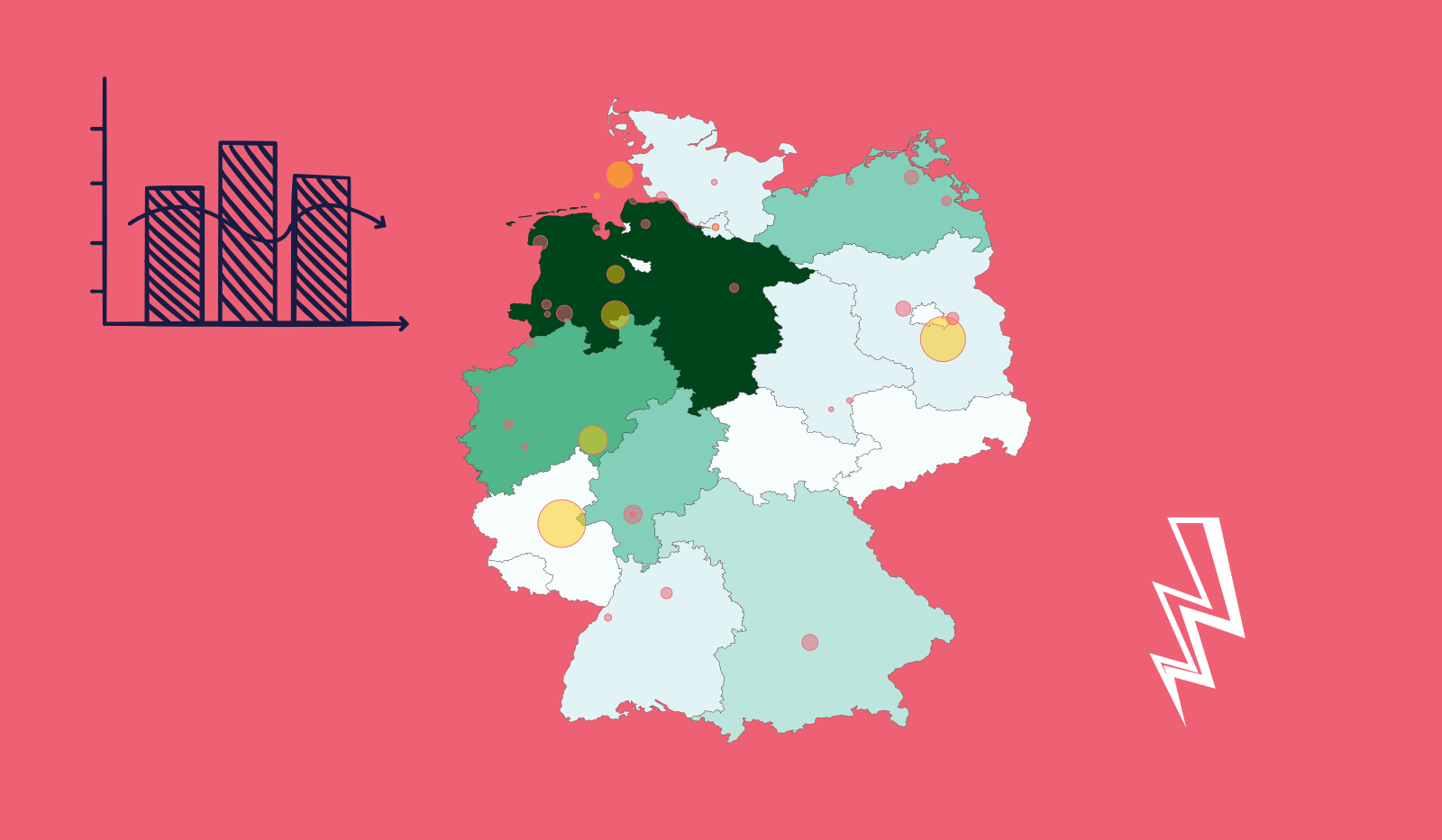 Featured image for “Investitionstracker: Update 2. Halbjahr 2024”