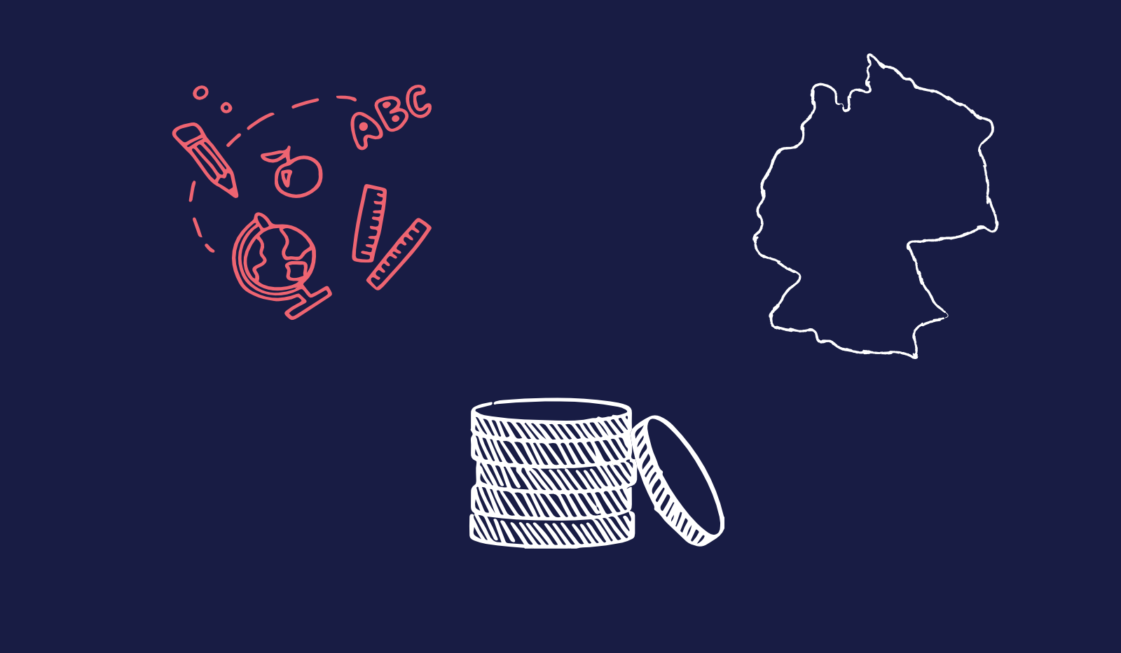 Featured image for “Bildungsfinanzchaos: Wer bestellt, bezahlt meist nicht”